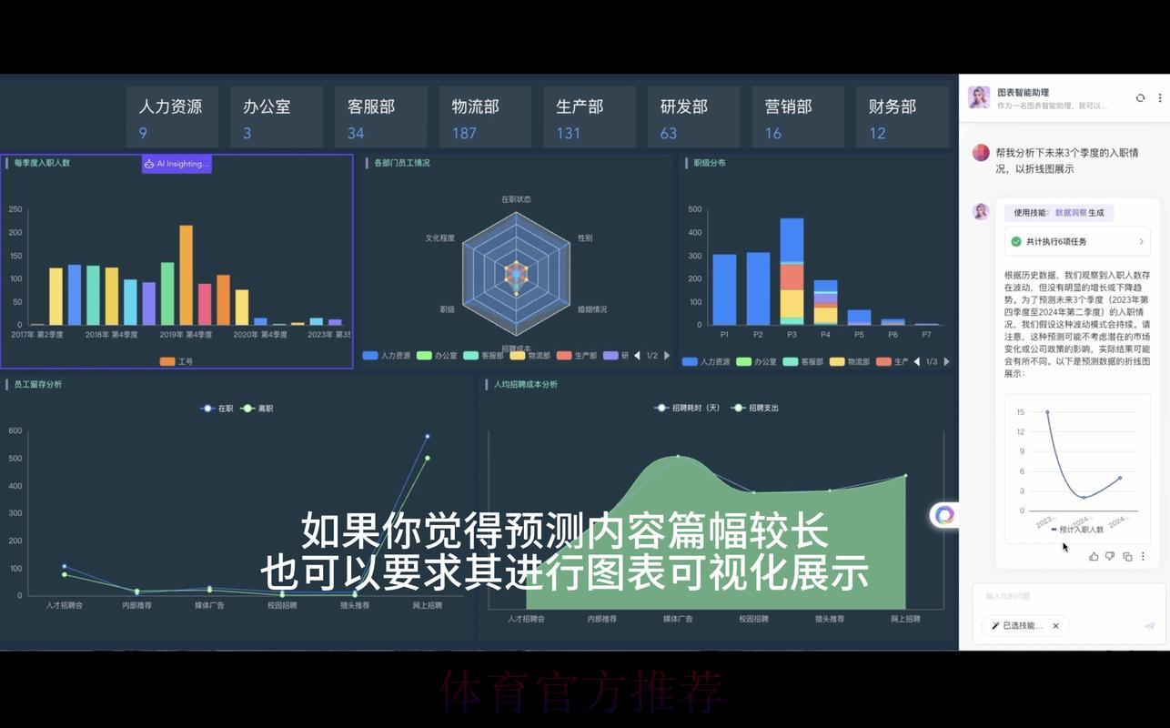 大数据赋能:世界杯赛果智能预测与分析 大数据赋能:世界杯赛果智能预测与分析