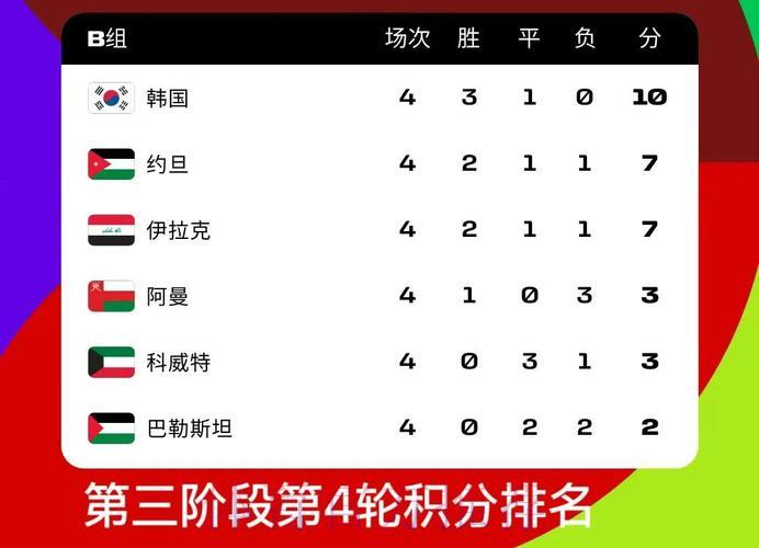 2026世界杯竞猜平台全站排行榜