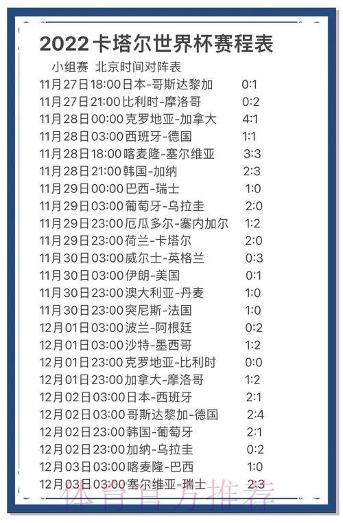 数据驱动下的世界杯赛事预测全攻略 数据驱动下的世界杯赛事预测全攻略