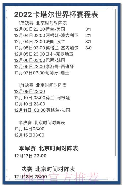 数据驱动下的世界杯赛事预测全攻略 数据驱动下的世界杯赛事预测全攻略