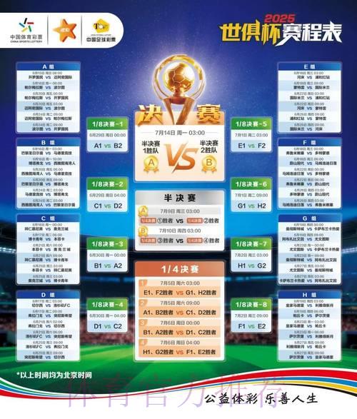 世界杯竞猜攻略全面解读 世界杯竞猜攻略全面解读