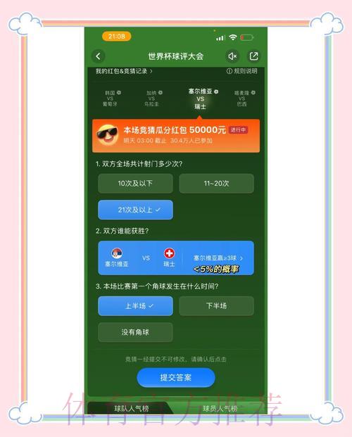 世界杯竞猜攻略全面解读 世界杯竞猜攻略全面解读