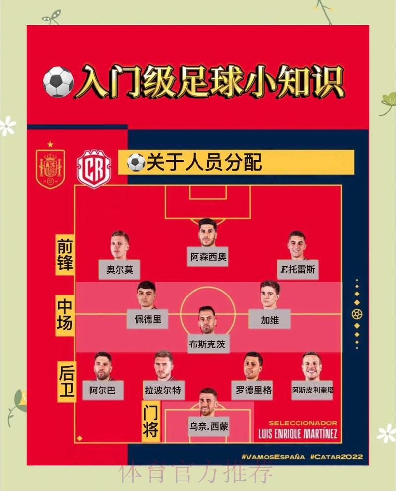 世界杯竞猜入口怎么玩?详细参与步骤与操作指南 世界杯竞猜入口怎么玩?详细参与步骤与操作指南