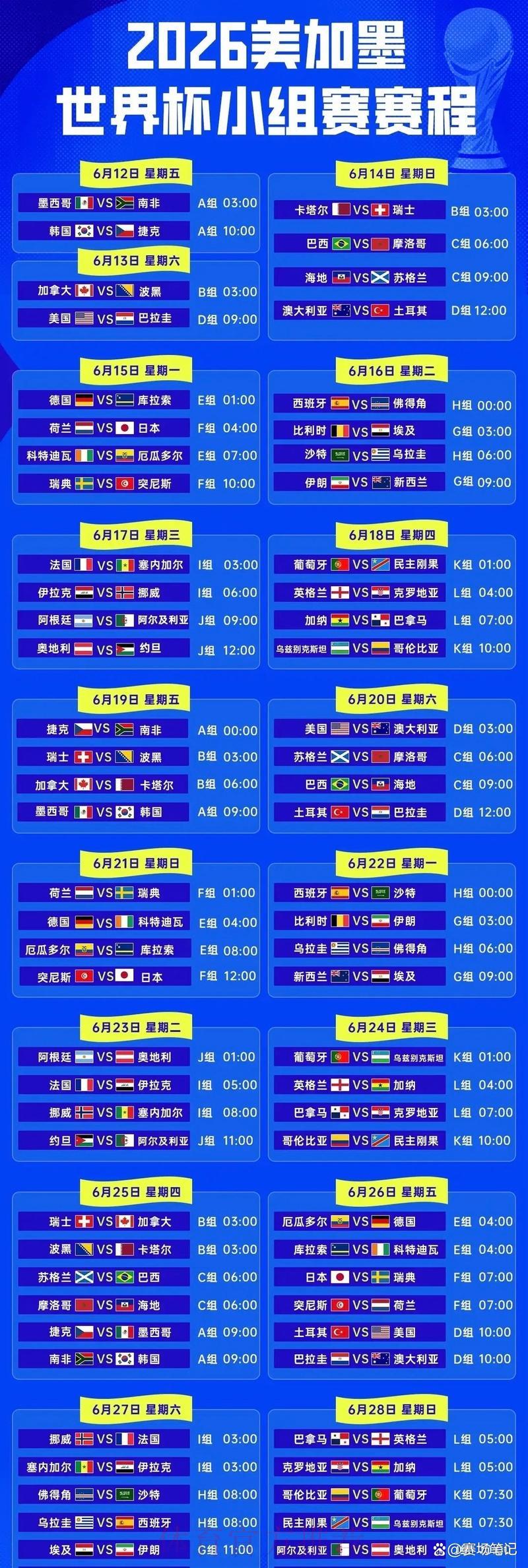 2026年世界杯半决赛完整赛程与时间表全面解析 2026年世界杯半决赛完整赛程与时间表全面解析