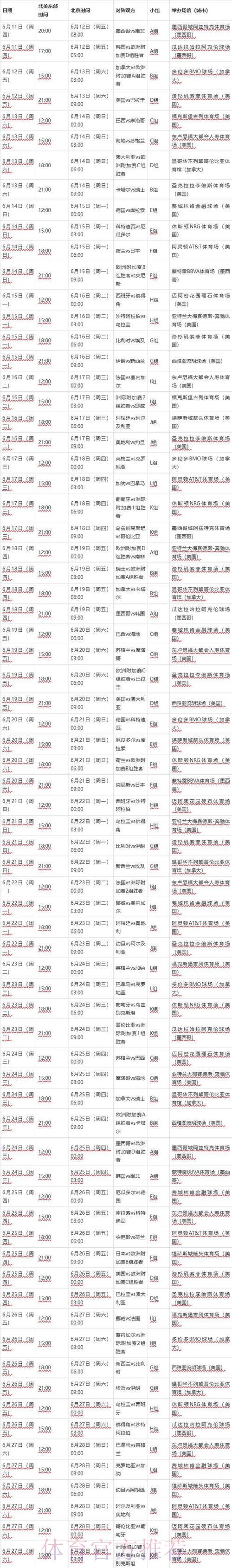 2026年世界杯半决赛完整赛程与时间表全面解析 2026年世界杯半决赛完整赛程与时间表全面解析