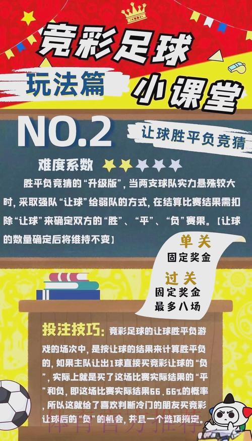 世界杯竞猜投注怎样降低风险?资深玩家实战心得分享 世界杯竞猜投注怎样降低风险?资深玩家实战心得分享