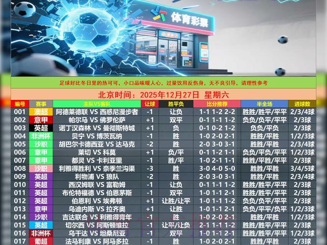 世界杯竞猜APP实用攻略:轻松解锁更多丰厚奖励 世界杯竞猜APP实用攻略:轻松解锁更多丰厚奖励