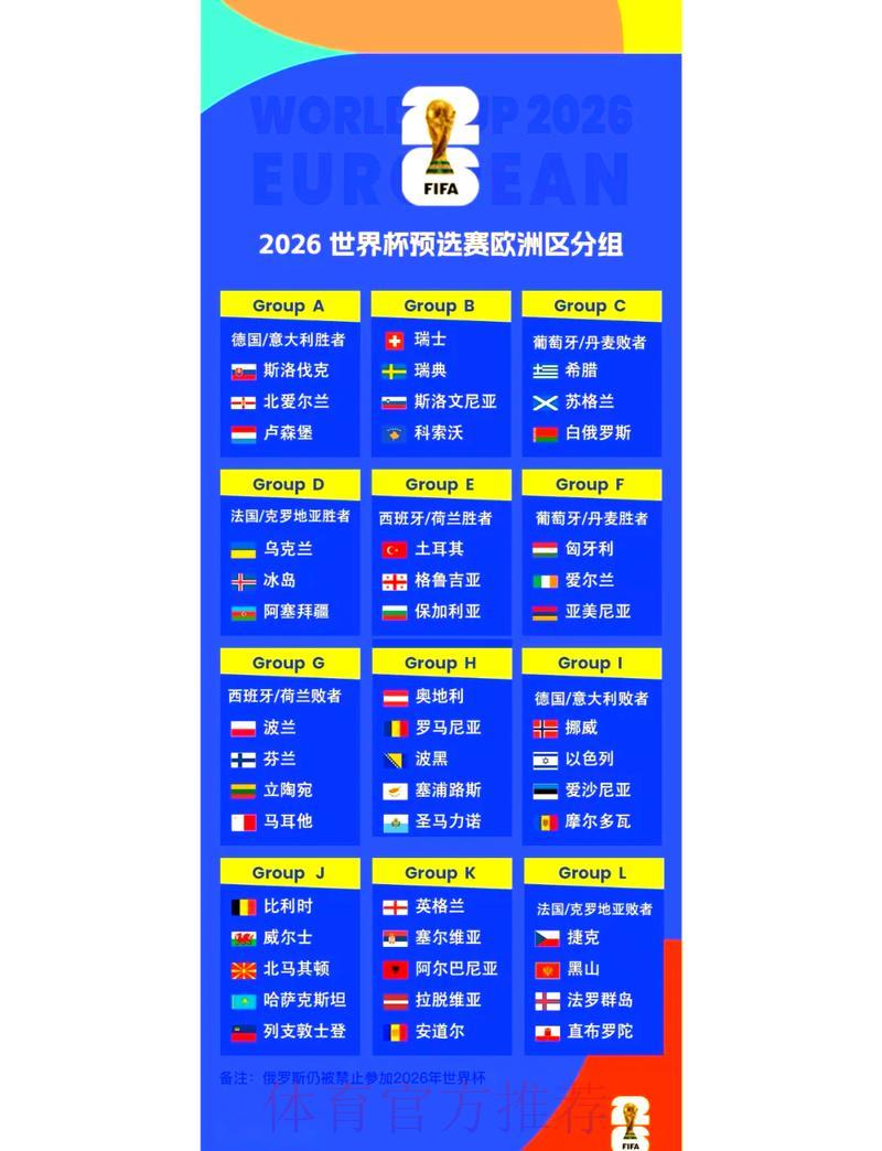 2026年世界杯预选赛最新赛况速递 2026年世界杯预选赛最新赛况速递