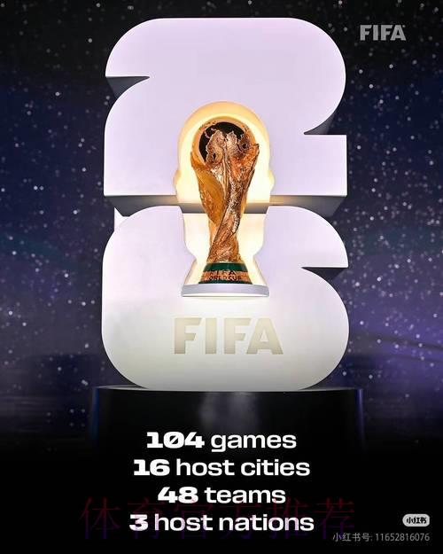 2026年FIFA世界杯官方网站焕新升级 2026年FIFA世界杯官方网站焕新升级
