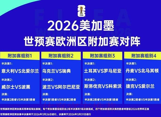 2026世界杯赛况速递：全程比分数据深度解析