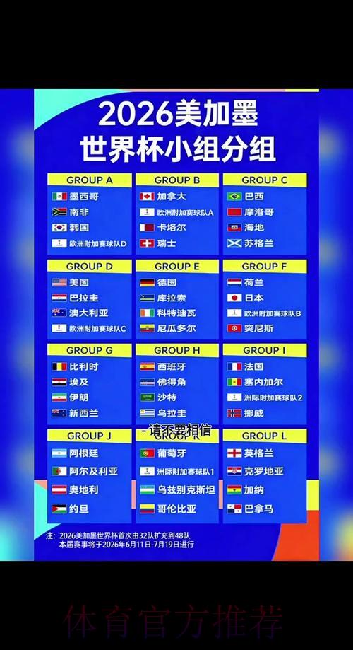 2026世界杯赛事比分实时追踪平台 2026世界杯赛事比分实时追踪平台