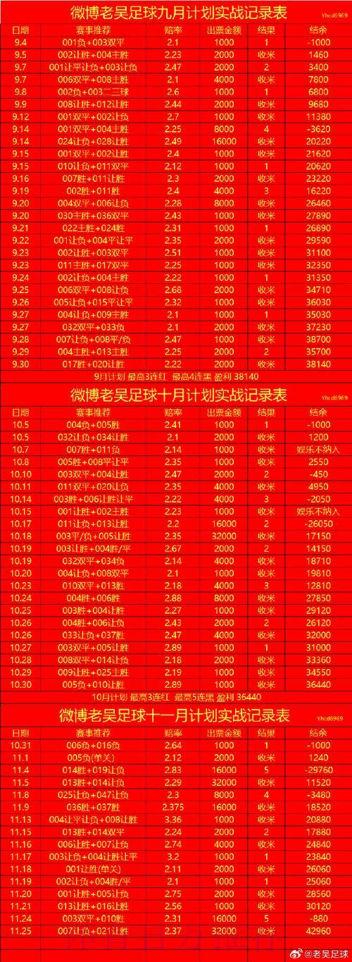 2026世界杯手机投注完全攻略