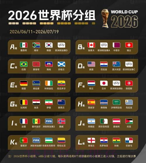 2026世界杯购球平台全面盘点与解析 2026世界杯购球平台全面盘点与解析