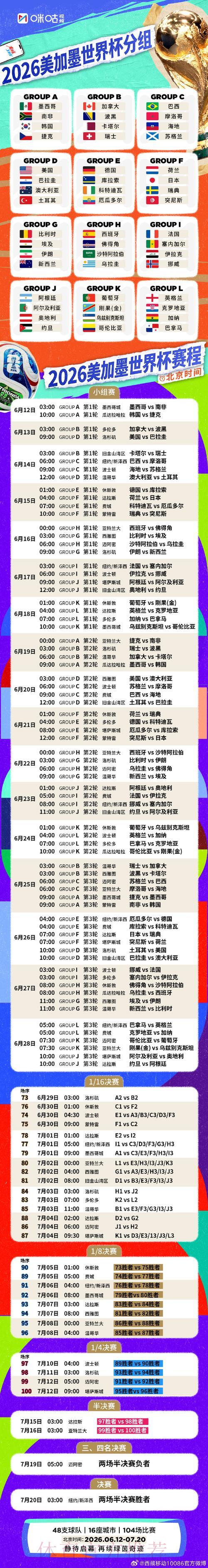 2026年世界杯全程赛事时间表详解 2026年世界杯全程赛事时间表详解