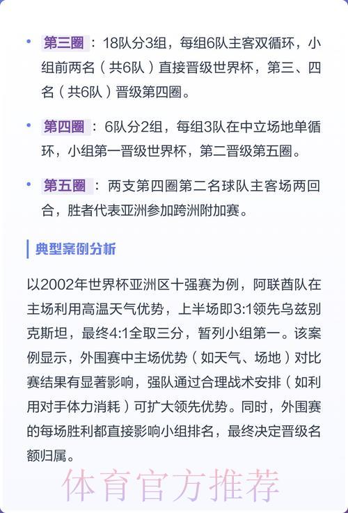 世界杯官方外围赛入口 世界杯官方外围赛入口